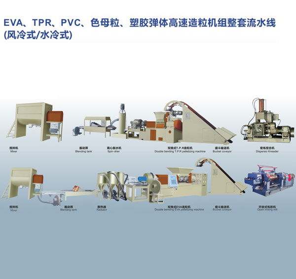 EVA,TPR,PVC,色母粒、塑膠彈性體高速造粒機(jī)組整套流水線（風(fēng)冷式、水冷式）